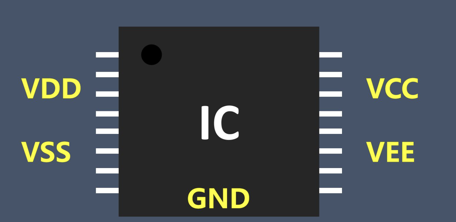 중소형 LCD 패널 하드웨어 설계에서 VCC, IOVCC 및 VDD를 구별하는 방법